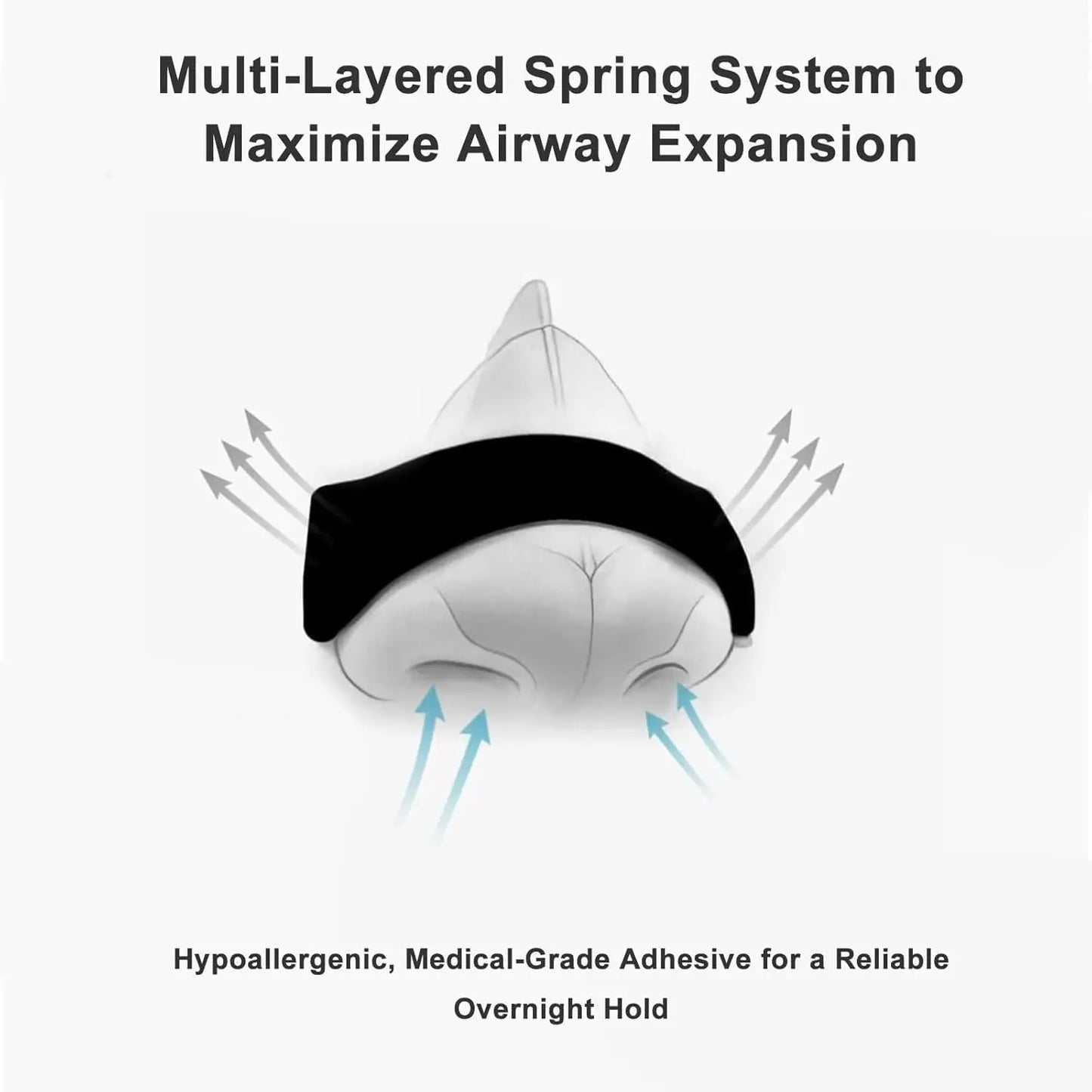 Nasal Breathing Strips