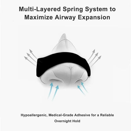Nasal Breathing Strips